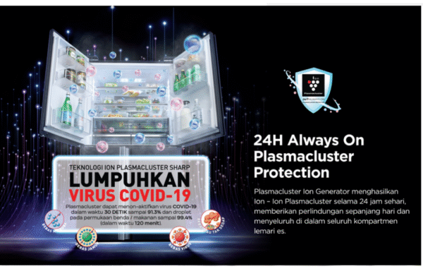 KULKAS SHARP SJ-IF51PG-BK 4 PINTU