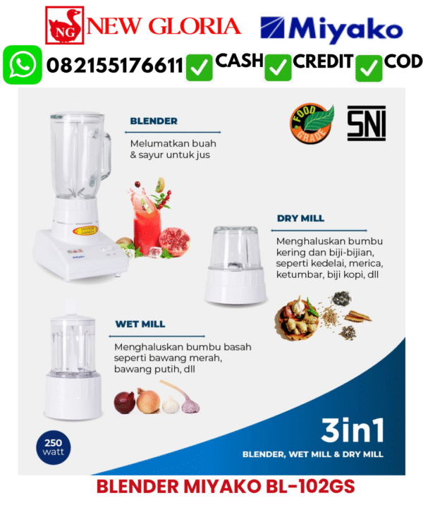 BLENDER-MIYAKO-BL-102GS2.png BLENDER MIYAKO BL-102GS